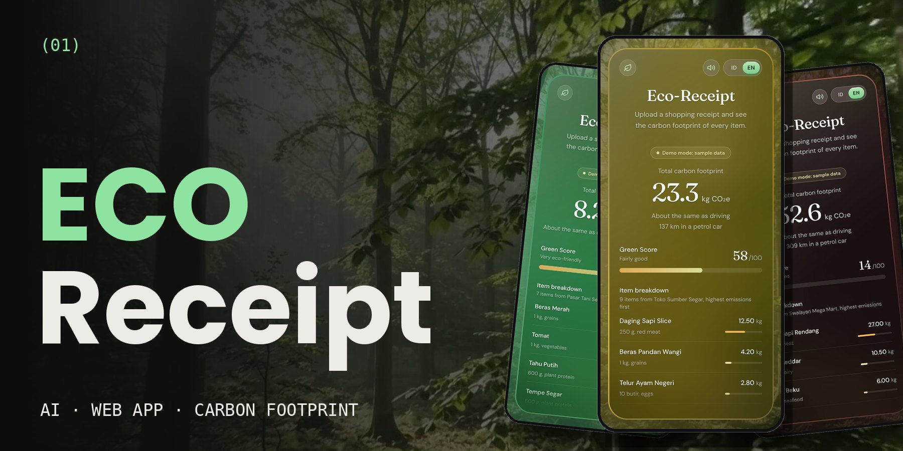 ECO Receipt — cover: three phone screens showing low, medium and high carbon results