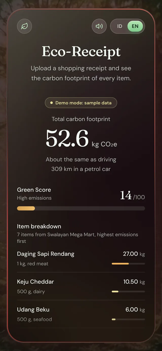 ECO Receipt — high-carbon result: 52.6 kg CO2e, Green Score 14