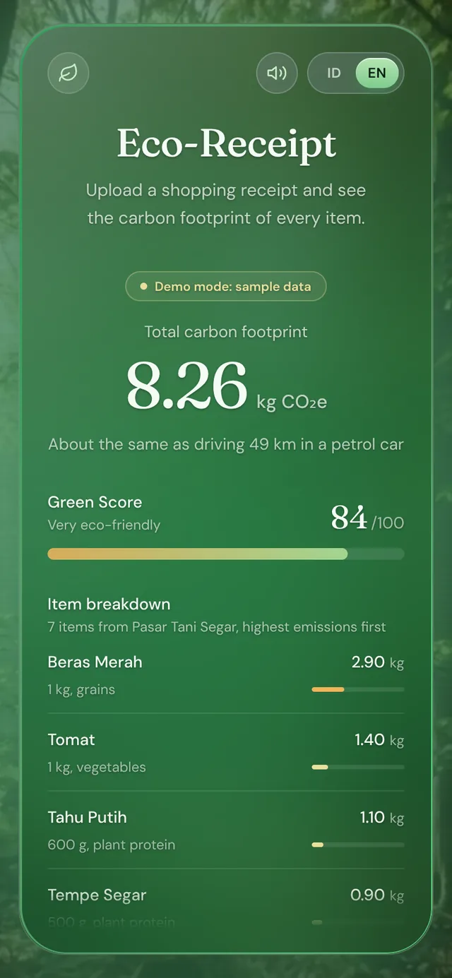 ECO Receipt — low-carbon result: 8.26 kg CO2e, Green Score 84