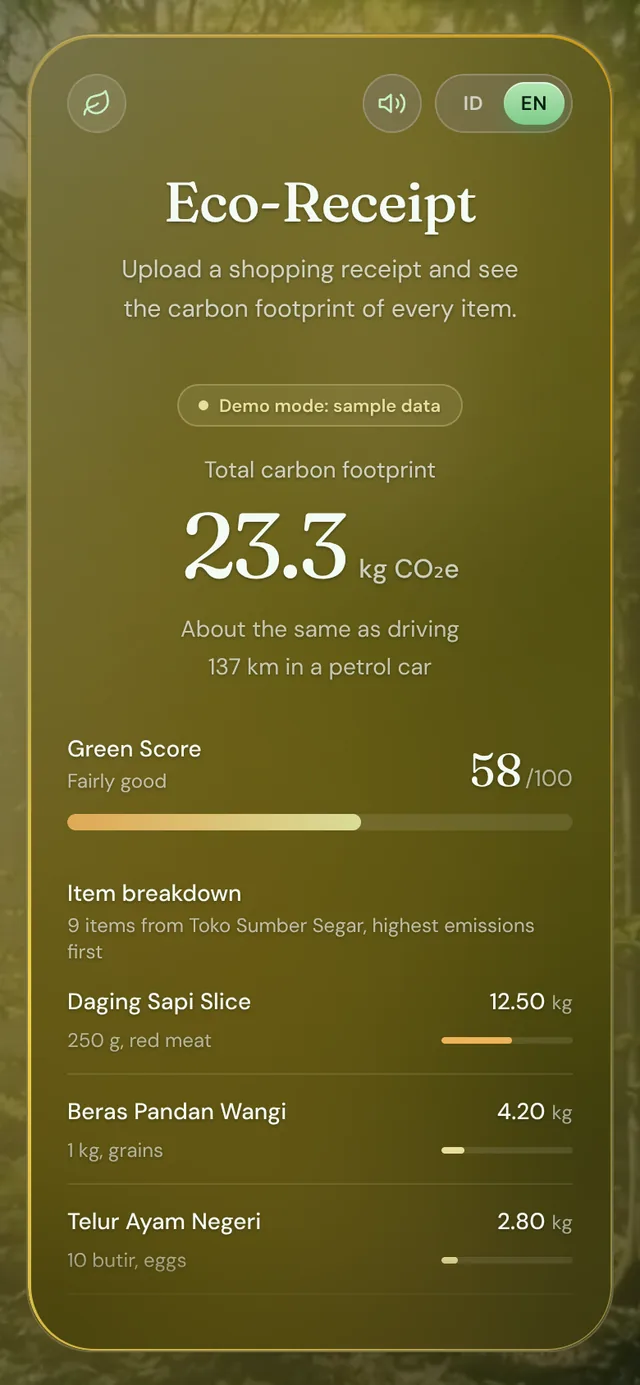 ECO Receipt — medium result: 23.3 kg CO2e, Green Score 58
