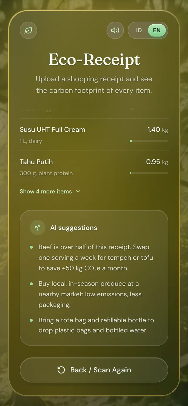 ECO Receipt — item breakdown and AI suggestions, medium basket